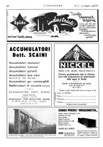giornale/VEA0008897/1938/unico/00000400