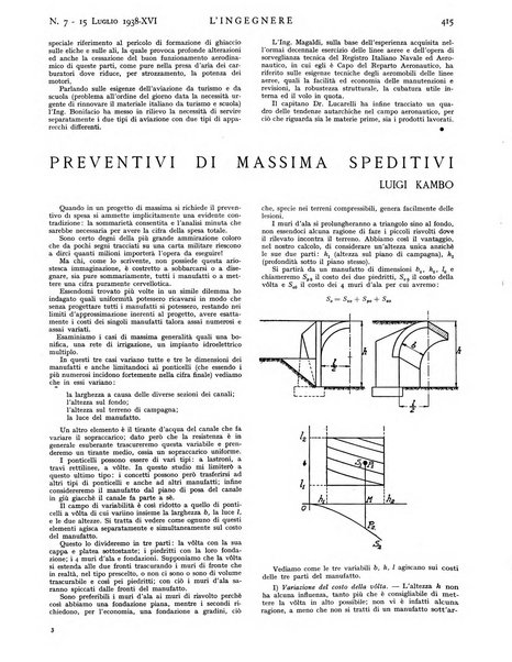 L'ingegnere rivista tecnica del Sindacato nazionale fascista ingegneri