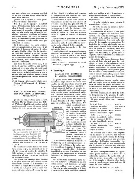 L'ingegnere rivista tecnica del Sindacato nazionale fascista ingegneri