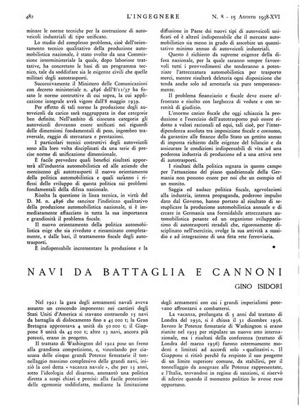 L'ingegnere rivista tecnica del Sindacato nazionale fascista ingegneri