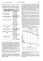 giornale/VEA0008897/1938/unico/00000551