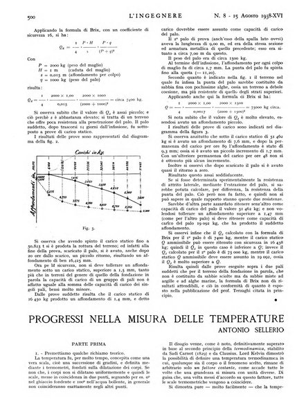 L'ingegnere rivista tecnica del Sindacato nazionale fascista ingegneri