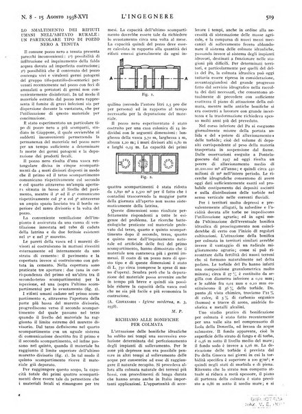 L'ingegnere rivista tecnica del Sindacato nazionale fascista ingegneri