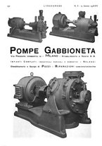 giornale/VEA0008897/1938/unico/00000582