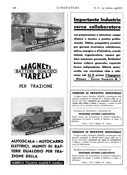 L'ingegnere rivista tecnica del Sindacato nazionale fascista ingegneri