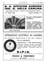 giornale/VEA0008897/1938/unico/00000600