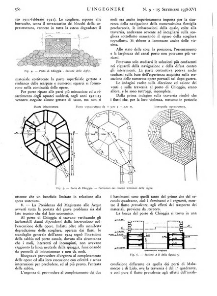 L'ingegnere rivista tecnica del Sindacato nazionale fascista ingegneri