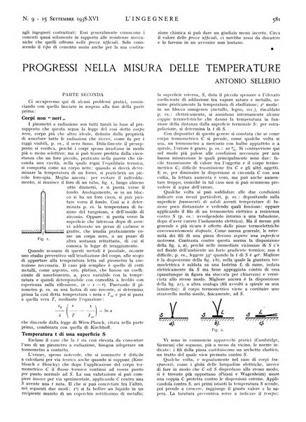 L'ingegnere rivista tecnica del Sindacato nazionale fascista ingegneri