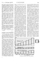 giornale/VEA0008897/1938/unico/00000651