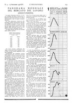 giornale/VEA0008897/1938/unico/00000673