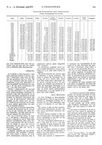 giornale/VEA0008897/1938/unico/00000677