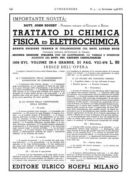 L'ingegnere rivista tecnica del Sindacato nazionale fascista ingegneri