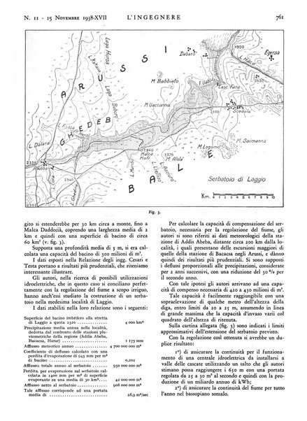 L'ingegnere rivista tecnica del Sindacato nazionale fascista ingegneri