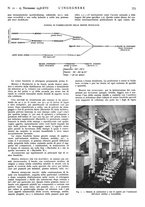 giornale/VEA0008897/1938/unico/00000737