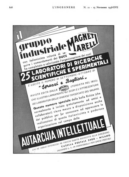 L'ingegnere rivista tecnica del Sindacato nazionale fascista ingegneri