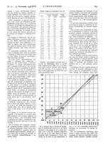 giornale/VEA0008897/1938/unico/00000783