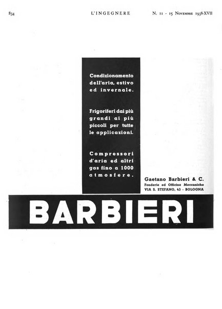 L'ingegnere rivista tecnica del Sindacato nazionale fascista ingegneri