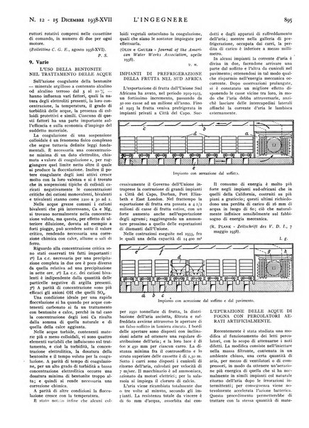 L'ingegnere rivista tecnica del Sindacato nazionale fascista ingegneri