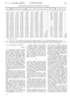 giornale/VEA0008897/1938/unico/00000871