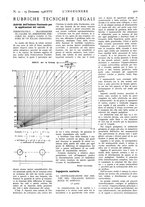 giornale/VEA0008897/1938/unico/00000879