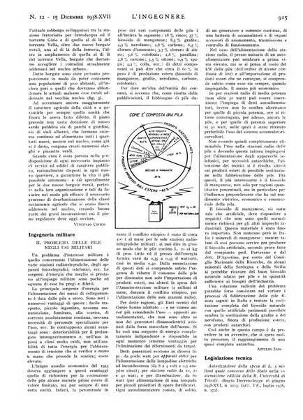 L'ingegnere rivista tecnica del Sindacato nazionale fascista ingegneri