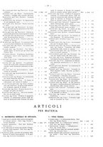 giornale/VEA0008897/1939/unico/00000010