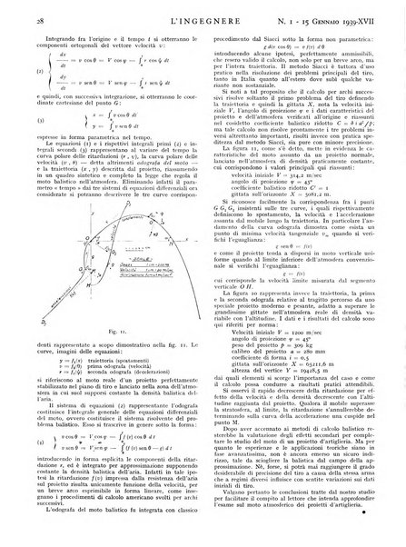 L'ingegnere rivista tecnica del Sindacato nazionale fascista ingegneri