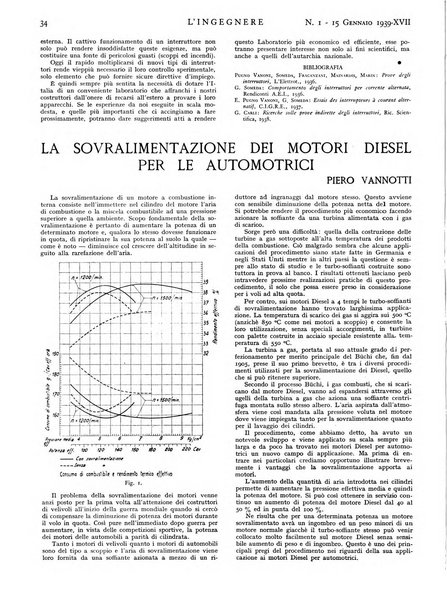 L'ingegnere rivista tecnica del Sindacato nazionale fascista ingegneri