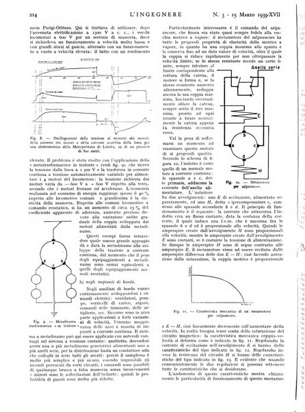 L'ingegnere rivista tecnica del Sindacato nazionale fascista ingegneri