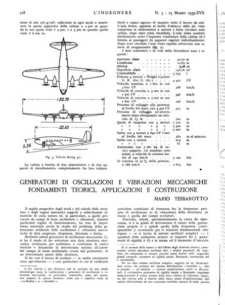 L'ingegnere rivista tecnica del Sindacato nazionale fascista ingegneri