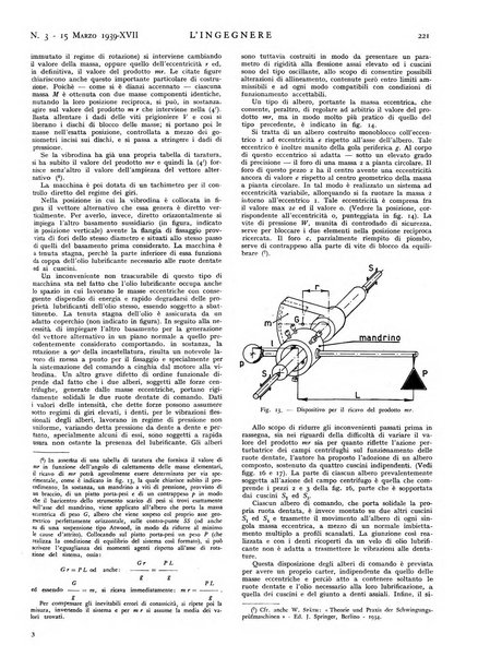 L'ingegnere rivista tecnica del Sindacato nazionale fascista ingegneri