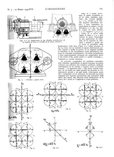 L'ingegnere rivista tecnica del Sindacato nazionale fascista ingegneri