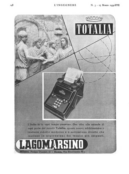 L'ingegnere rivista tecnica del Sindacato nazionale fascista ingegneri