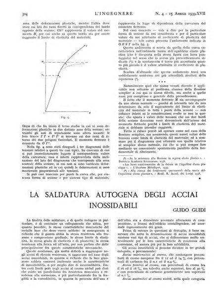 L'ingegnere rivista tecnica del Sindacato nazionale fascista ingegneri