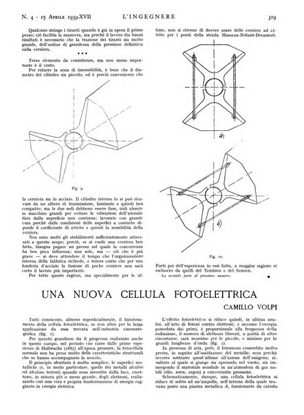 L'ingegnere rivista tecnica del Sindacato nazionale fascista ingegneri