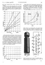 giornale/VEA0008897/1939/unico/00000363