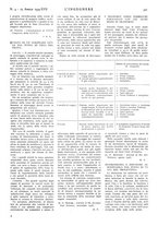 giornale/VEA0008897/1939/unico/00000383