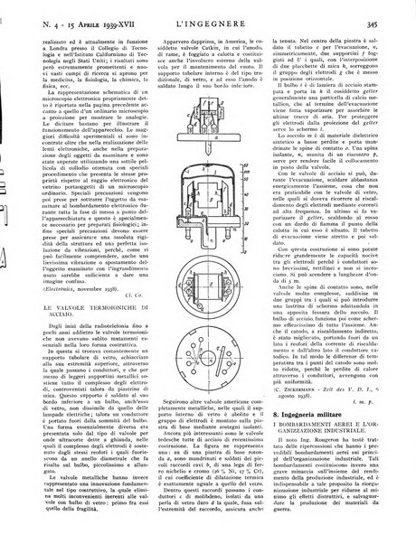 L'ingegnere rivista tecnica del Sindacato nazionale fascista ingegneri