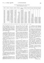 giornale/VEA0008897/1939/unico/00000395