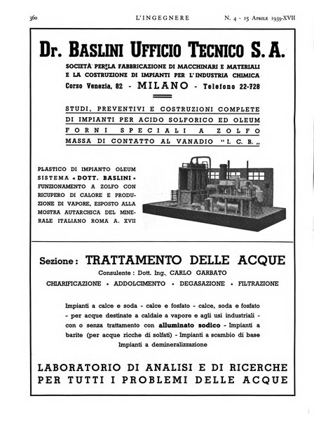 L'ingegnere rivista tecnica del Sindacato nazionale fascista ingegneri