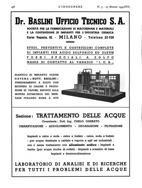 L'ingegnere rivista tecnica del Sindacato nazionale fascista ingegneri