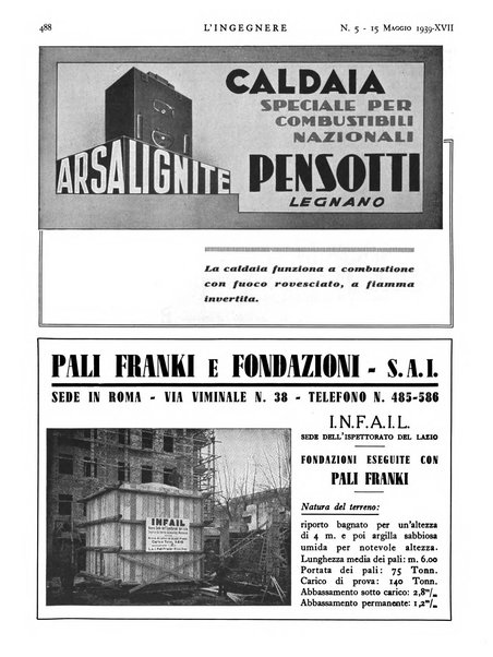 L'ingegnere rivista tecnica del Sindacato nazionale fascista ingegneri