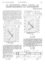 giornale/VEA0008897/1939/unico/00000585