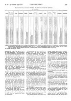 giornale/VEA0008897/1939/unico/00000611