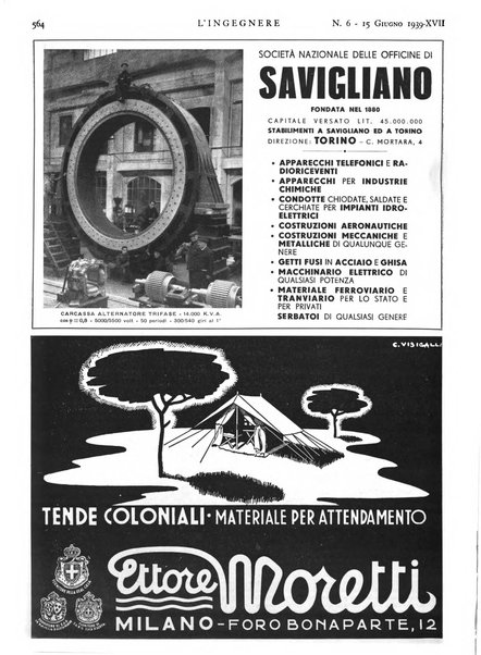 L'ingegnere rivista tecnica del Sindacato nazionale fascista ingegneri