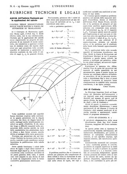 L'ingegnere rivista tecnica del Sindacato nazionale fascista ingegneri