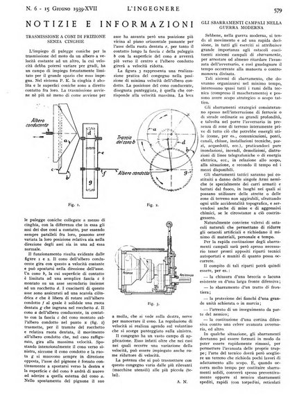 L'ingegnere rivista tecnica del Sindacato nazionale fascista ingegneri