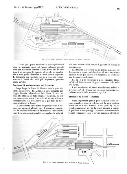 L'ingegnere rivista tecnica del Sindacato nazionale fascista ingegneri