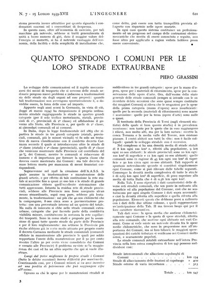 L'ingegnere rivista tecnica del Sindacato nazionale fascista ingegneri