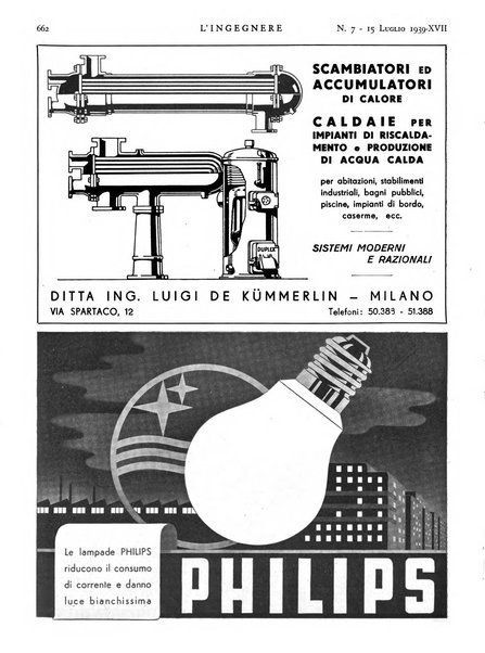 L'ingegnere rivista tecnica del Sindacato nazionale fascista ingegneri